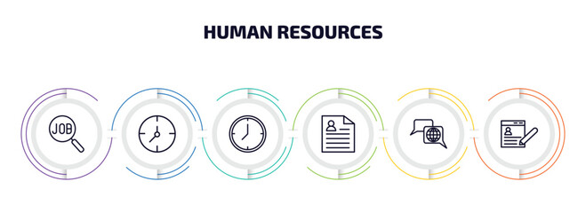 Poster - human resources infographic element with outline icons and 6 step or option. human resources icons such as job search, timing, time, resume, language, job application vector.