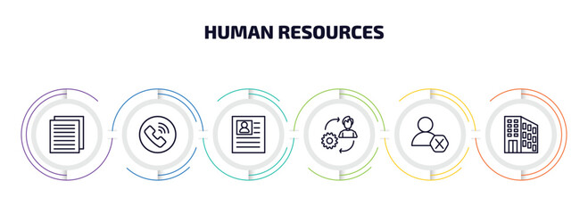 Poster - human resources infographic element with outline icons and 6 step or option. human resources icons such as files, contact, personal profile, change management, remove user, office vector.