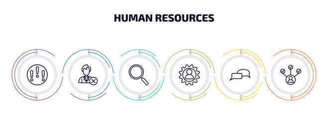 Poster - human resources infographic element with outline icons and 6 step or option. human resources icons such as problems, fired, searching, skills, dialogue, multitask vector.