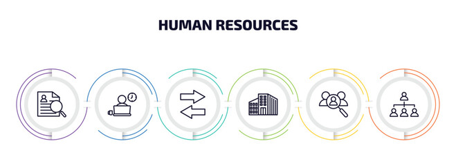 Poster - human resources infographic element with outline icons and 6 step or option. human resources icons such as curriculum vitae, working, compare, company, recruitment, company structure vector.