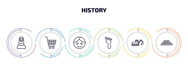 Poster - history infographic element with outline icons and 6 step or option. history icons such as moais, cart, face, footprint, digger, bricks vector.