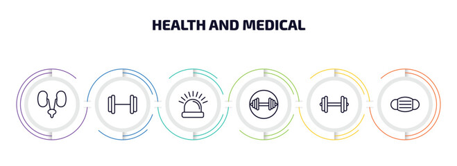 Poster - health and medical infographic element with outline icons and 6 step or option. health and medical icons such as urology, gym, emergency, weightlifting, dumbbell, medical mask vector.