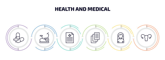 Poster - health and medical infographic element with outline icons and 6 step or option. health and medical icons such as antibiotics, stationary bike, medical file, records, girl, gynecology vector.
