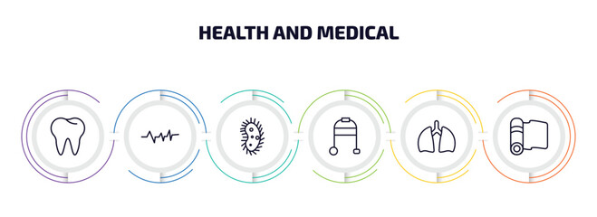 Poster - health and medical infographic element with outline icons and 6 step or option. health and medical icons such as teeth, pulse, microbe, medical walker, lung, yoga mat vector.