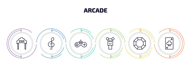 Aufkleber - arcade infographic element with outline icons and 6 step or option. arcade icons such as zoo, g clef