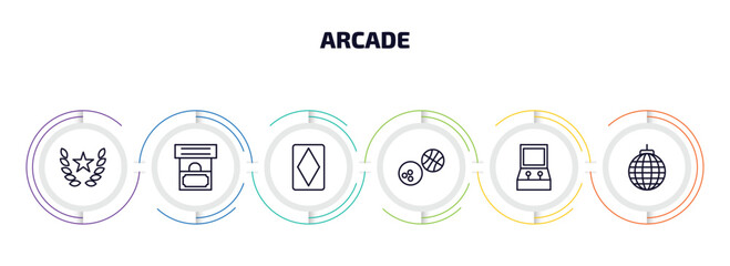 Aufkleber - arcade infographic element with outline icons and 6 step or option. arcade icons such as glory, tick