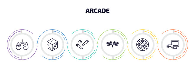 Wall Mural - arcade infographic element with outline icons and 6 step or option. arcade icons such as joystick, dice, pinball, racing, poker chip, pc game vector.