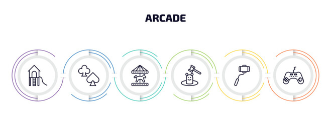 Poster - arcade infographic element with outline icons and 6 step or option. arcade icons such as playground, poker, carousel horse, whack a mole, selfie stick, controller vector.