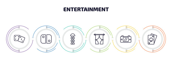 Poster - entertainment infographic element with outline icons and 6 step or option. entertainment icons such as board games, switch, hopscotch, curtain stage, handheld game, card game vector.