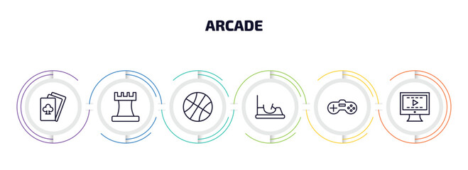 Poster - arcade infographic element with outline icons and 6 step or option. arcade icons such as gambler, chess piece, dunk, bumper car, video game, video editing vector.