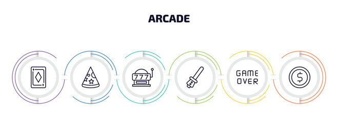 Wall Mural - arcade infographic element with outline icons and 6 step or option. arcade icons such as ace of diamonds, party hat, slot hine, lightsaber, game over, token vector.