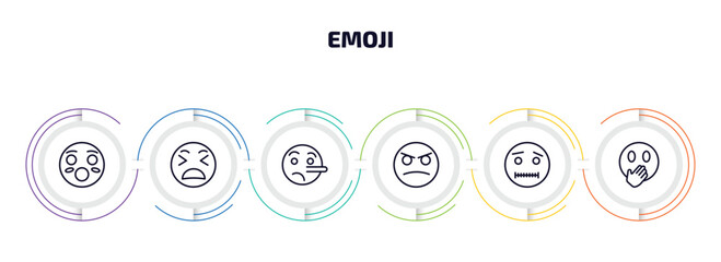 Poster - emoji infographic element with outline icons and 6 step or option. emoji icons such as hushed emoji,