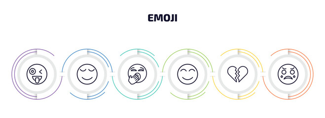 Poster - emoji infographic element with outline icons and 6 step or option. emoji icons such as crazy emoji, calm yawning blushing broken heart crying vector.