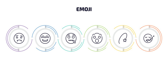 Poster - emoji infographic element with outline icons and 6 step or option. emoji icons such as nauseated emo