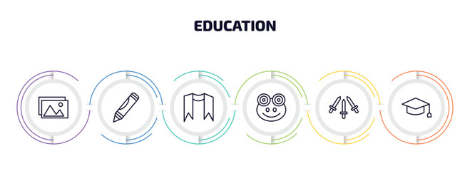 Poster - education infographic element with outline icons and 6 step or option. education icons such as pictures, crayon, sash, frog, three musketeers, graduate vector.