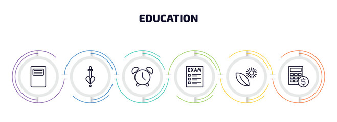 Poster - education infographic element with outline icons and 6 step or option. education icons such as book of black cover, romeo and juliet, alarm clock, exam, photosynthesis, calculator and dollar vector.
