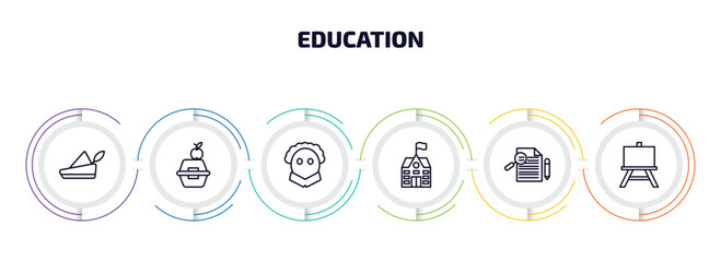 Poster - education infographic element with outline icons and 6 step or option. education icons such as robin hood, lunch box, othello, school, thesis, easel vector.