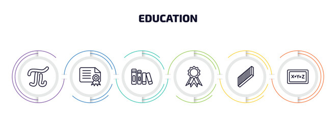 Aufkleber - education infographic element with outline icons and 6 step or option. education icons such as pi, diploma with seal, library books, medallion, blackboard eraser, equation vector.