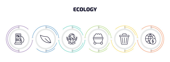 Poster - ecology infographic element with outline icons and 6 step or option. ecology icons such as biofuel, 