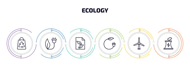 Poster - ecology infographic element with outline icons and 6 step or option. ecology icons such as recycled bag, eco power, eco paper, bio energy, wind mill, power plant vector.