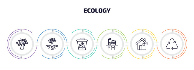 Poster - ecology infographic element with outline icons and 6 step or option. ecology icons such as tree with