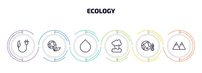 Poster - ecology infographic element with outline icons and 6 step or option. ecology icons such as eco plug, ecology, drop, geyser, warming, snowy mountains vector.