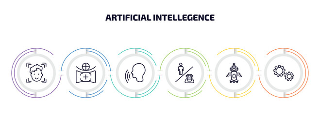 Aufkleber - artificial intellegence infographic element with outline icons and 6 step or option. artificial inte