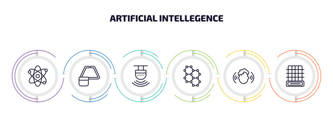 Poster - artificial intellegence infographic element with outline icons and 6 step or option. artificial intellegence icons such as science, ar monocle, motion sensor, graphene, immersive, difference engine