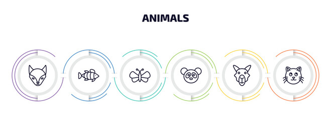 Poster - animals infographic element with outline icons and 6 step or option. animals icons such as fox, clown fish, butterfly with wings, panda, camel, cat vector.