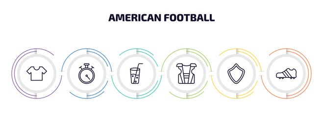 Poster - american football infographic element with outline icons and 6 step or option. american football icons such as black t shirt cloth, stopwatch, soda glass with a straw, shoulder pad, shield, cleats