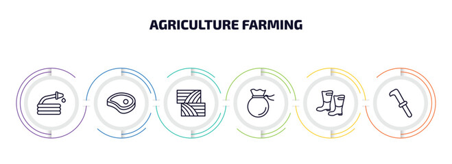 Poster - agriculture farming infographic element with outline icons and 6 step or option. agriculture farming