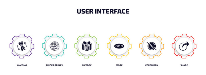 Poster - user interface infographic element with filled icons and 6 step or option. user interface icons such as waiting, finger prints, giftbox, more, forbbiden, share vector.