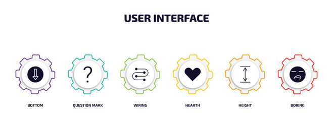 Poster - user interface infographic element with filled icons and 6 step or option. user interface icons such as bottom, question mark, wiring, hearth, height, boring vector.