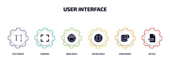 Poster - user interface infographic element with filled icons and 6 step or option. user interface icons such as text height, corners, nerd smile, crying smile, earn money, zip file vector.