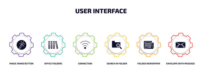 Poster - user interface infographic element with filled icons and 6 step or option. user interface icons such as magic wand button, office folders, connection, search in folder, folded newspaper, envelope