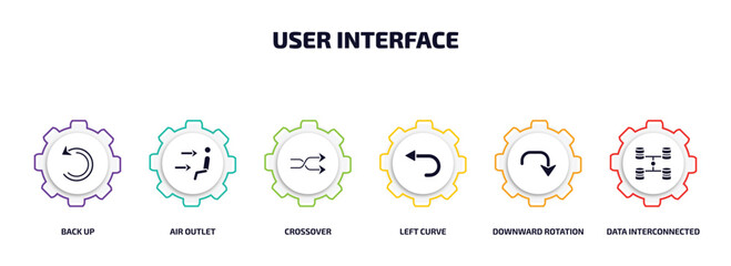 Poster - user interface infographic element with filled icons and 6 step or option. user interface icons such as back up, air outlet, crossover, left curve, downward rotation, data interconnected vector.