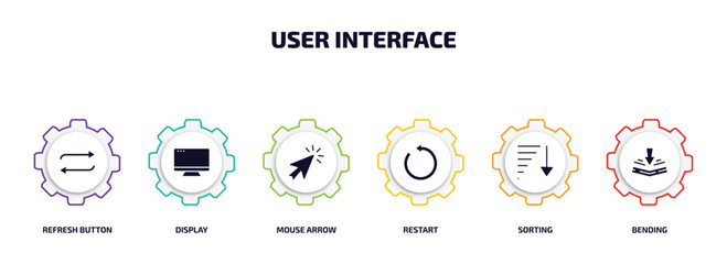 Poster - user interface infographic element with filled icons and 6 step or option. user interface icons such as refresh button, display, mouse arrow, restart, sorting, bending vector.