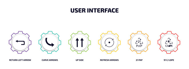 Poster - user interface infographic element with filled icons and 6 step or option. user interface icons such as return left arrow, curve arrows, up side, refresh arrows, 21 pap, 91 c/ldpe vector.