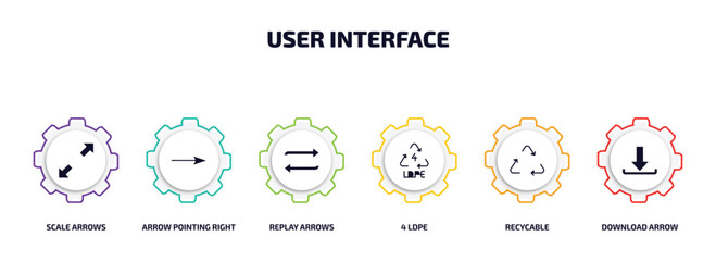 Poster - user interface infographic element with filled icons and 6 step or option. user interface icons such as scale arrows, arrow pointing right, replay arrows, 4 ldpe, recycable, download arrow vector.
