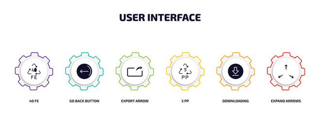 Poster - user interface infographic element with filled icons and 6 step or option. user interface icons such as 40 fe, go back button, export arrow, 5 pp, downloading, expand arrows vector.