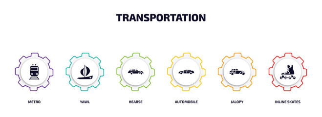 Poster - transportation infographic element with filled icons and 6 step or option. transportation icons such as metro, yawl, hearse, automobile, jalopy, inline skates vector.