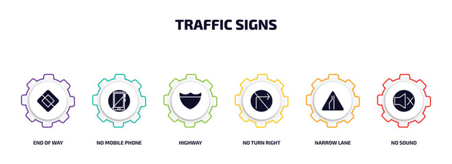 Wall Mural - traffic signs infographic element with filled icons and 6 step or option. traffic signs icons such as end of way, no mobile phone, highway, no turn right, narrow lane, no sound vector.