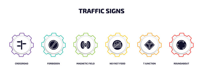 Poster - traffic signs infographic element with filled icons and 6 step or option. traffic signs icons such as crossroad, forbidden, magnetic field, no fast food, t junction, roundabout vector.