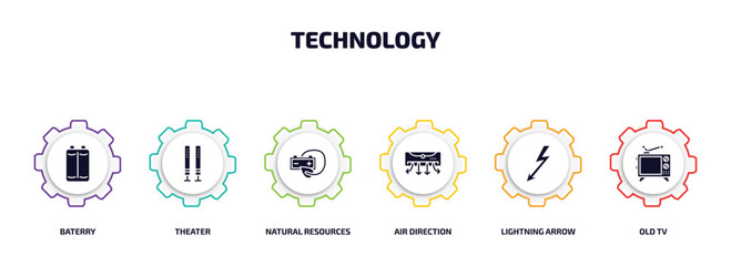 Poster - technology infographic element with filled icons and 6 step or option. technology icons such as baterry, theater, natural resources, air direction, lightning arrow, old tv vector.