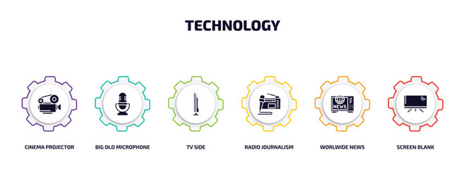 Poster - technology infographic element with filled icons and 6 step or option. technology icons such as cinema projector, big old microphone, tv side, radio journalism, worlwide news, screen blank vector.