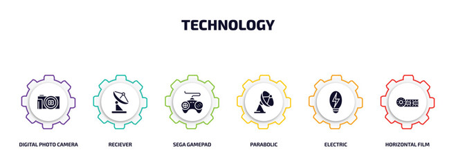 Poster - technology infographic element with filled icons and 6 step or option. technology icons such as digital photo camera, reciever, sega gamepad, parabolic, electric, horizontal film strip vector.