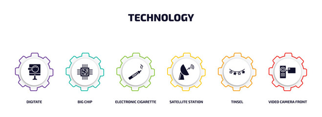 Poster - technology infographic element with filled icons and 6 step or option. technology icons such as digitate, big chip, electronic cigarette, satellite station, tinsel, video camera front view vector.