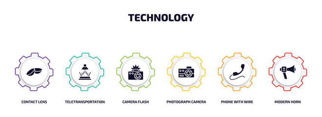 Aufkleber - technology infographic element with filled icons and 6 step or option. technology icons such as contact lens, teletransportation, camera flash, photograph camera, phone with wire, modern horn