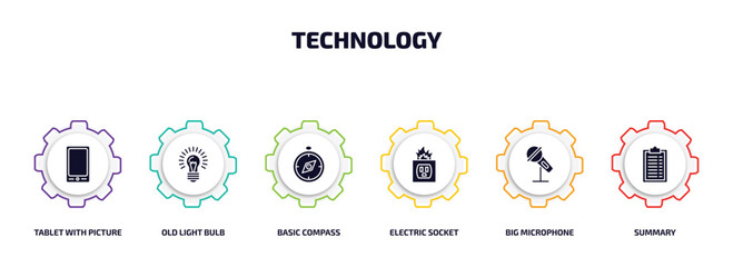 Poster - technology infographic element with filled icons and 6 step or option. technology icons such as tablet with picture, old light bulb, basic compass, electric socket on fire, big microphone, summary