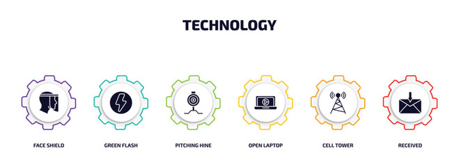 Poster - technology infographic element with filled icons and 6 step or option. technology icons such as face shield, green flash, pitching hine, open laptop, cell tower, received vector.
